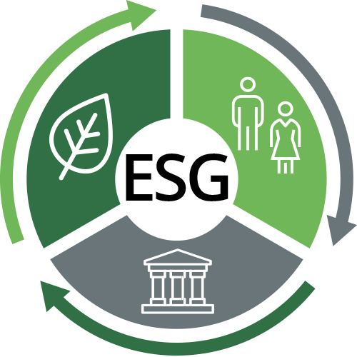 ESG at Zenith Pay